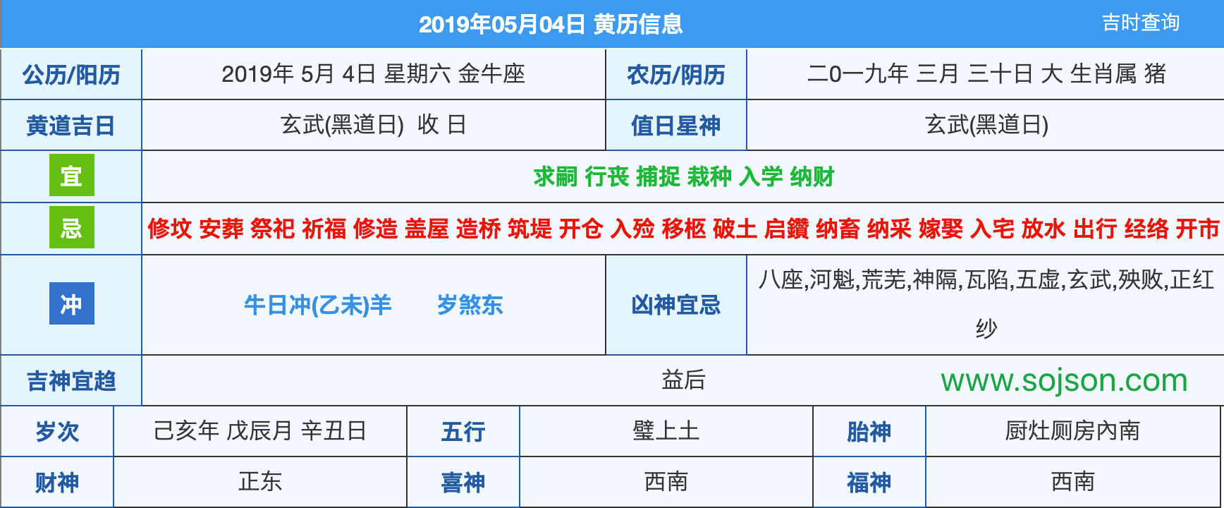 农历是什么意思？